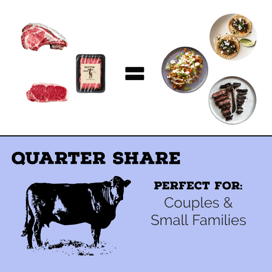 QUARTER BEEF SHARE - Rabun Ranch Beef