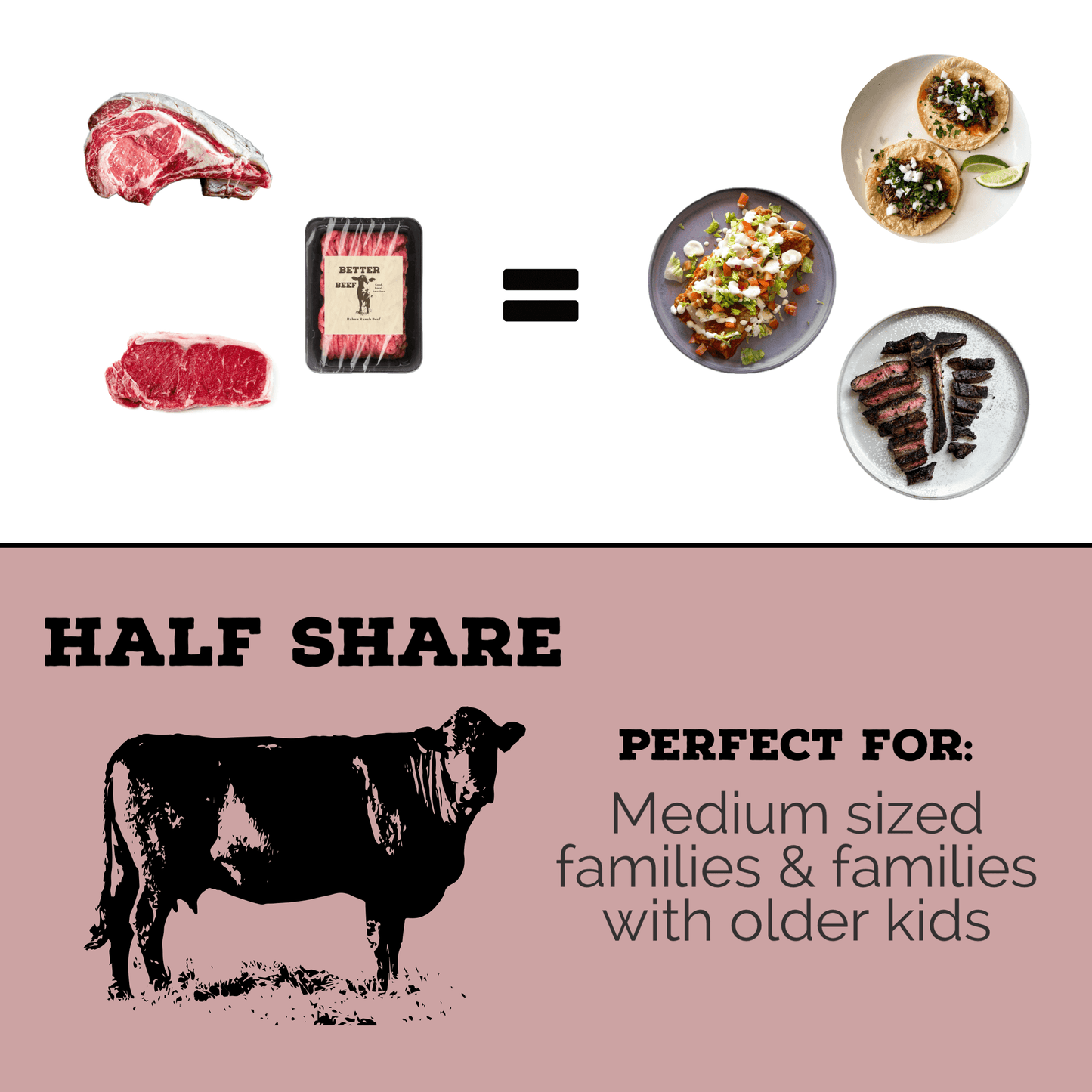 HALF BEEF SHARE - Rabun Ranch Beef